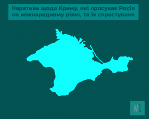 Наративи щодо Криму, які просуває Росія на міжнародному рівні, та їх спростування