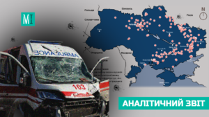 Щонайменше 707 атак на систему охорони здоров’я в Україні за рік російської агресії проти цивільного населення: звіт
